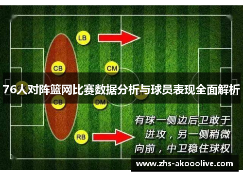 76人对阵篮网比赛数据分析与球员表现全面解析